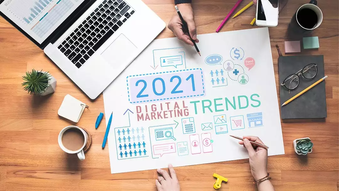 Top trends in digital marketing to watch out post covid