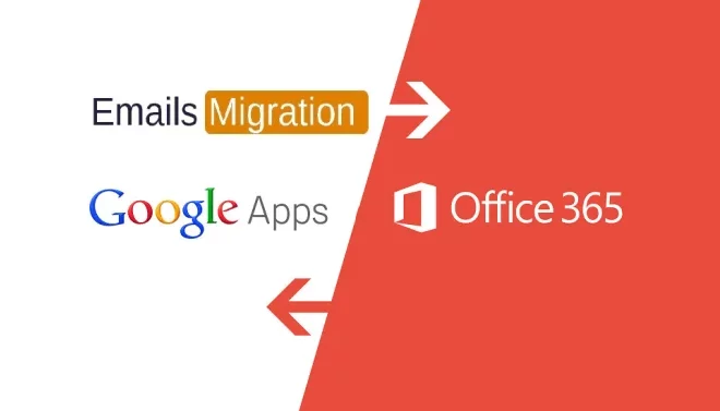 Migrate to google workspace